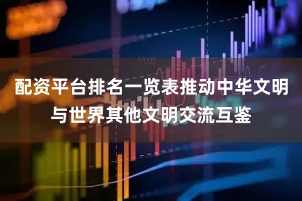 配资平台排名一览表推动中华文明与世界其他文明交流互鉴